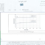 صفحه اصلی - پوشش بام تخت جمشید 2